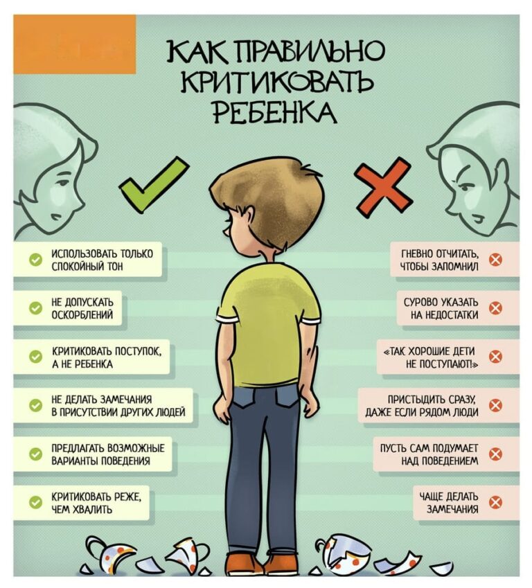 Что Делать Если Мама Застукала За Дрочкой Что Делать Если Мама Застукала За Дрочкой